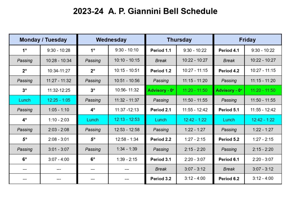 Bell Schedule SFUSD Bell Schedule SFUSD